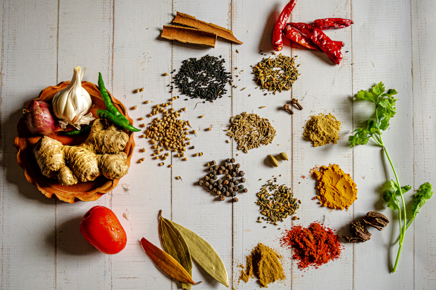 Thekkady's Spice Country